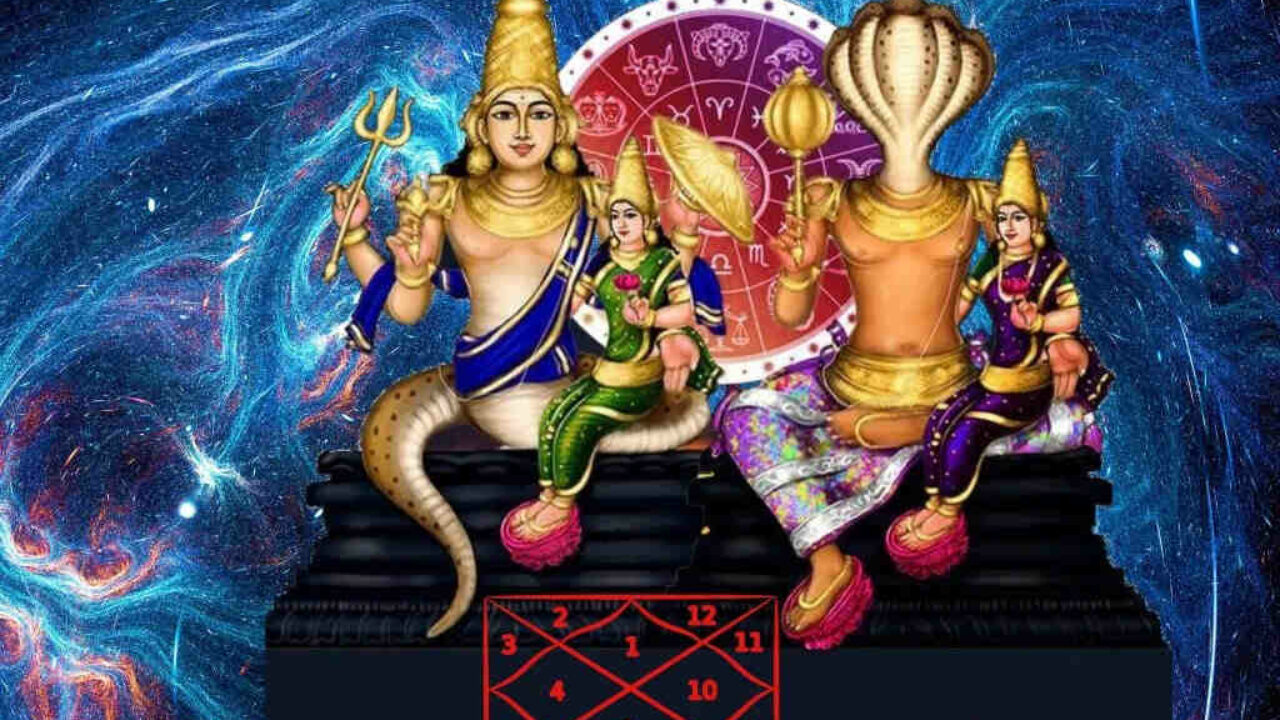 Rahu-Ketu Shanti Puja